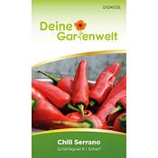 Deine Gartenwelt DGW035 Vergleich