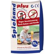 Deko im Trend Spielsand Plus Vergleich