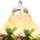 Derlights LED Pflanzenlampe E27