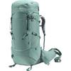 Deuter Aircontact Core