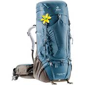 Deuter Aircontact PRO 55 + 15 SL Vergleich