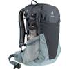 Deuter Futura Wanderrucksack