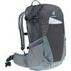 Deuter Futura 3400221