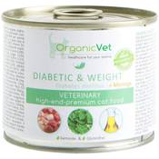 OrganicVet 452167 Vergleich