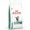 Royal Canin Satiety Weight Management