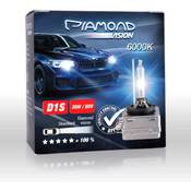 Diamond Vision WX/238976 Vergleich