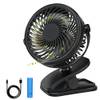 Diaocare Ventilator
