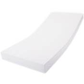 Dibapur PRO Soft