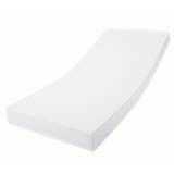 Dibapur Pro Soft