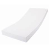 Dibapur Pro Soft