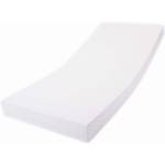 Dibapur PRO Soft