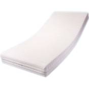 Dibapur Q - Matratze gesteppt