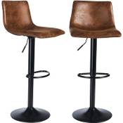DICTAC Barhocker Retro Vergleich