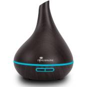 Diffuserlove WJB-597