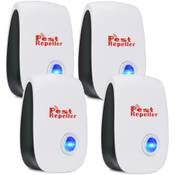 Digdan Pest Repeller Vergleich