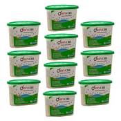 Divchi Luftentfeuchter für Innenräume Vergleich