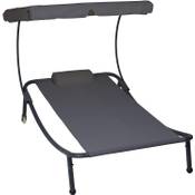 Divero ZGC34513 Vergleich