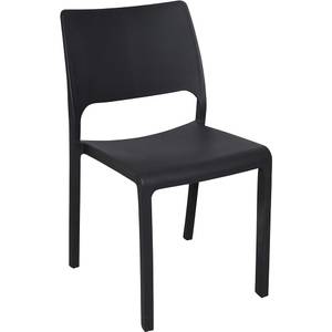 MonoblockStuhl Test & Vergleich » Top 11 im Mai 2025