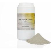 Do it yourself Knetbeton Shape Vergleich