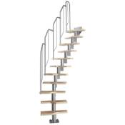 Dolle Mittelholmtreppe Vergleich