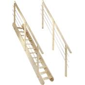 Dolle Raumspartreppe Bern Vergleich