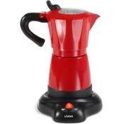 DomoClip Espressokocher  Vergleich