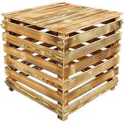 Domtech Holz Komposter Vergleich