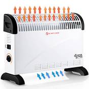 Donyer Power HDCH2000BSS Vergleich