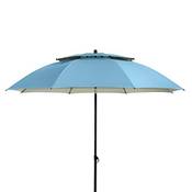 Doppler Windprofi Sonnenschirm Vergleich