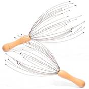 Dorglix Kopfmassagegerät Vergleich