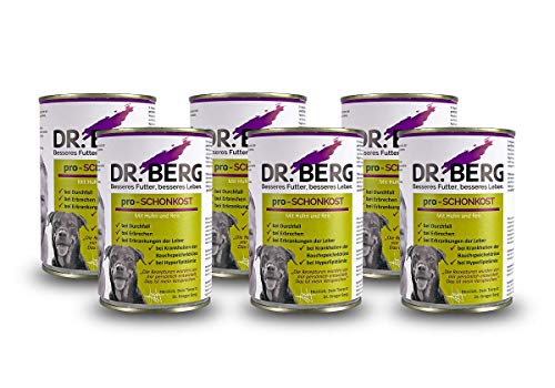 trinkflasche hund Trinkflasche Buddy