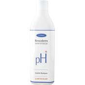 Dr. Mosers  Rexoderm Vergleich