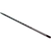 Dr. Richter Tee-Thermometer Vergleich