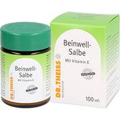 Dr.Theiss Beinwellsalbe 100 ml Vergleich