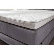 Dreams4Home Topper 'High class' Vergleich