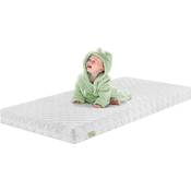 Dreamstar Ergo Kids Babymatratze Vergleich