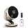 Dreo Tischventilator HAF001S Gold
