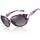 Duco 1220
