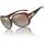 Duco 6214