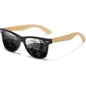 Duco DC2141 Vergleich