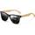 Duco DC2141