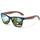 Duco Sonnenbrille DC2141