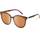 Duco W017