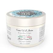 Dulàc Farmaceutic Creme-Gel Vergleich