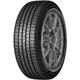 Dunlop 4038526041890 Vergleich