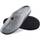 Dunlop Filzpantoffeln