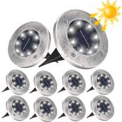 Dutisan Solar-Bodenleuchten Vergleich