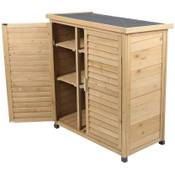 Dynamic24 Gartenschrank Vergleich