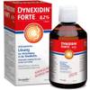 DYNEXIDIN Forte