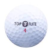 Easy Lakeballs Top-Flite Mix Lakeballs Vergleich
